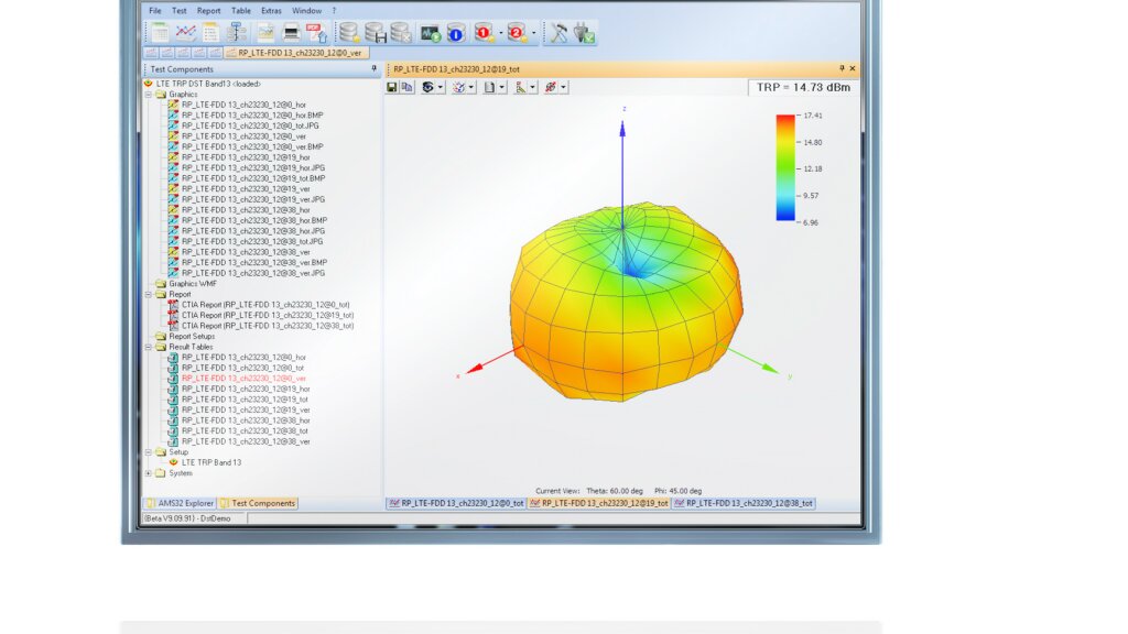 R&S®AMS32 OTA performance measurement software